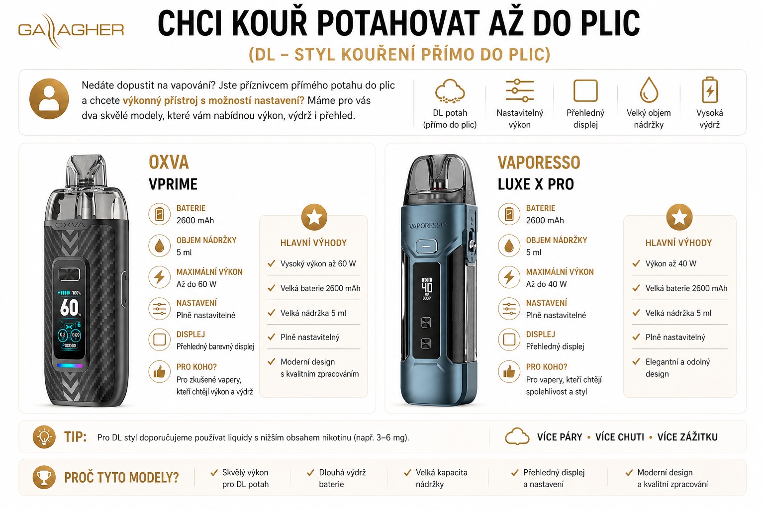 Chci kouř potahovat až do plic
